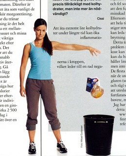 Fitness Magazine