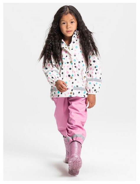 Model Model