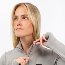 Modell för Eivy Modell för Eivy