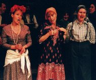 Spelman på taket Spelman på taket