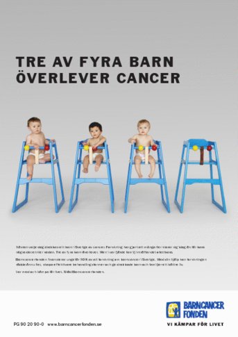 Barncancerfonden Barncancerfonden