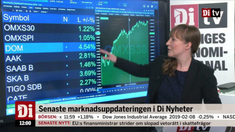 Marknadsstudion i Di TV Marknadsstudion i Di TV