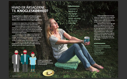model osteoporose