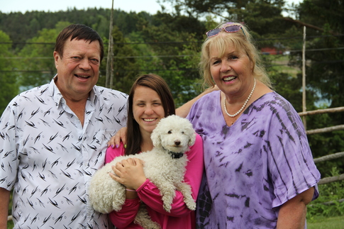 TV deltagare Mästertestarna