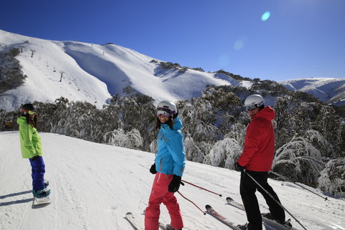 Ski Modelling