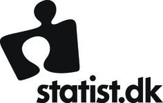 Nordens største castingsite søger sociale ambassadører!
