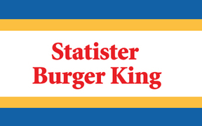 Burger King söker par mellan 25-35 till olika reklamfilmer!