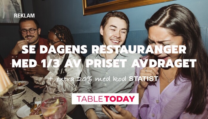 Ät på Stockholms bästa restauranger för nästan halva priset