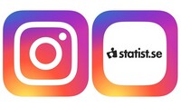 Flj Statist.se p Instagram 