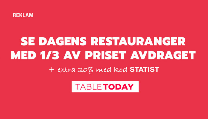 Ät på Stockholms bästa restauranger för nästan halva priset