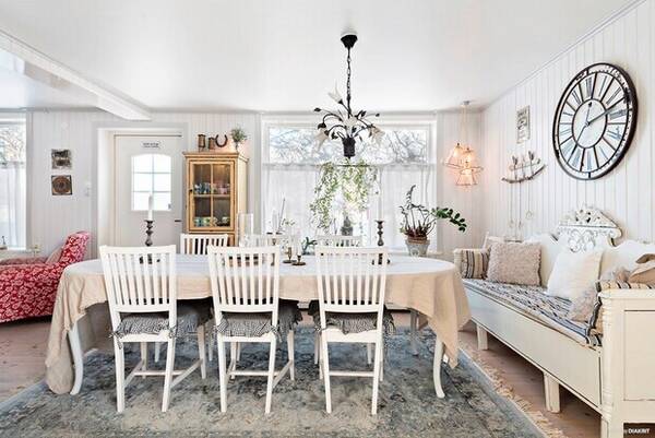 Hus - Villa i Stockholm, Tyres